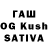 ТГК концентрат Mohammed Shahnawaz
